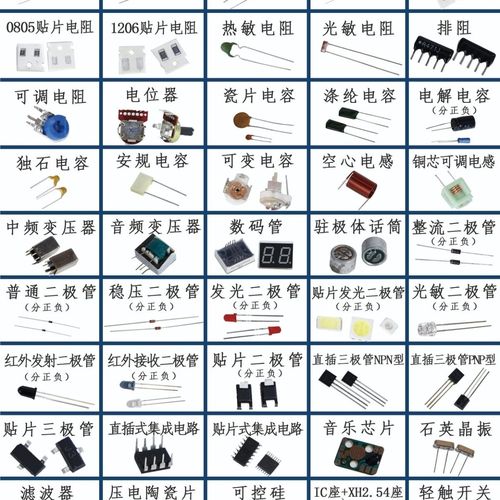 學(xué)習(xí)認(rèn)識(shí)50種電子元器件電子套件diy散件電器維修用零件焊接練習(xí)